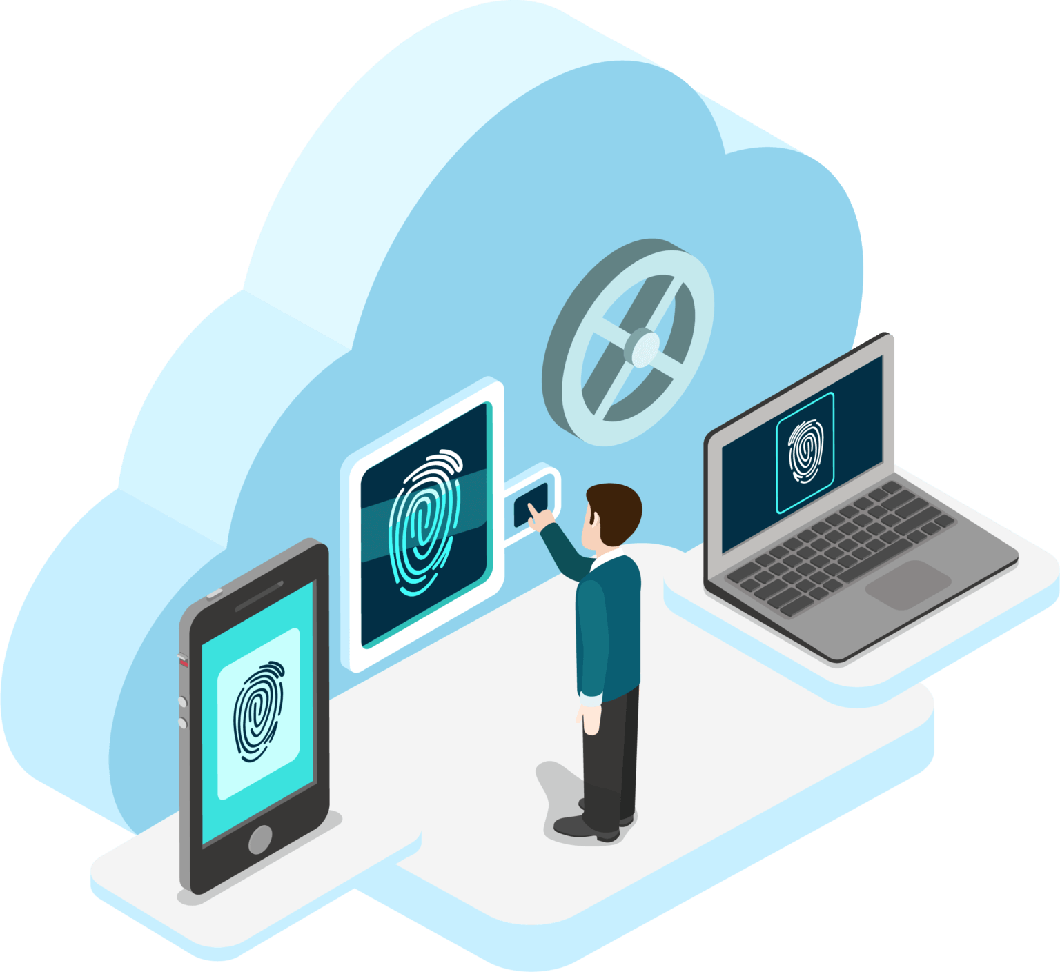 Time and Attendance and Access control